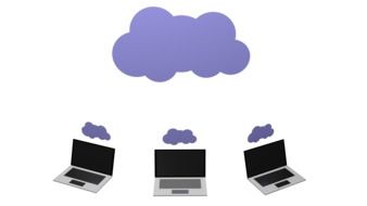 Cloud Computing over the laptops