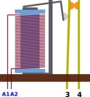 electric relay colorful drawing