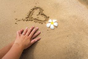 Heart on the sand in Hawaii