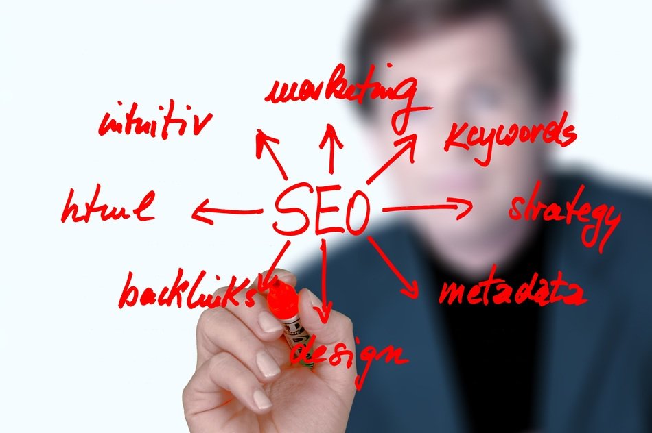 strategy of search engine optimization