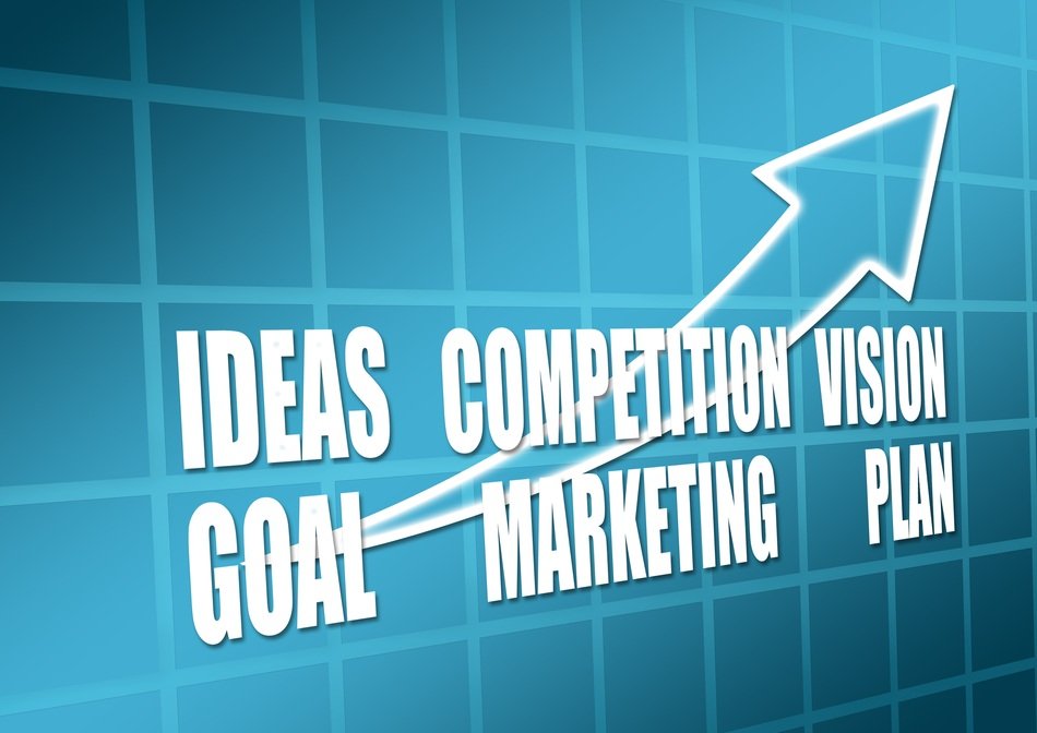 core targets of success