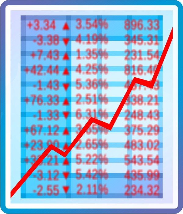 drawn profit on the stock exchange