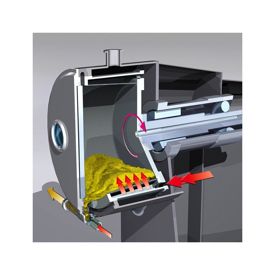visualization of working centrifuge