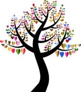 Forest Tree cartoon drawing