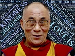 portrait of Dalai Lama