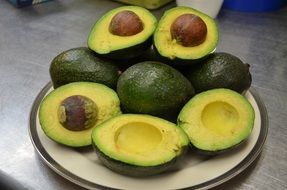 A lot of avocados in a plate