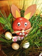 Easter Bunny Decor