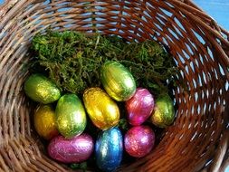 colorful bright chocolate eggs in easter basket