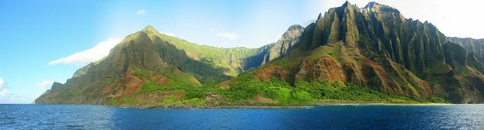 panoramic view of the Hawaiian Islands