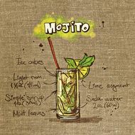 Mojito Cocktail Drink Tissue drawing