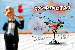 recipe of cosmopolitan alcoholic drink