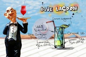 wallpaper with blue lagoon cocktail recipe