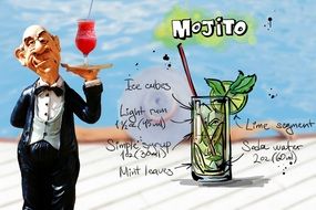 waiter with fresh mojito cocktail