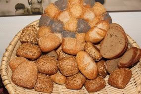 basket with different types of bread