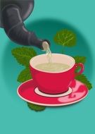 Tea Cup cartoon drawing
