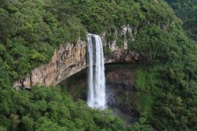 panorama of a picturesque waterfall among green trees