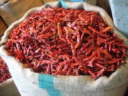 Chili Mumbai Market