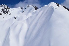 Peaks Of Snowy Mountains