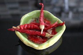 Dried chilli peppers in the green bowl