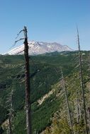 view of the volcanoes in north america