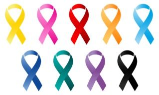 oncology Ribbons drawing