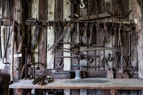 Blacksmith Tools