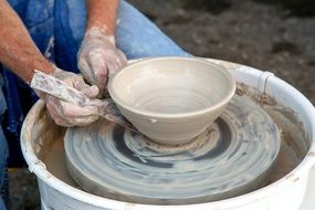 Potter Clay Wheel