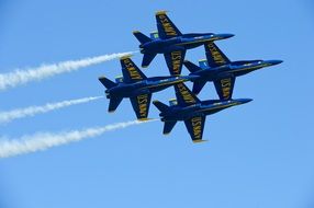 aerobatic maneuvers of blue angels, us demonstration squadron