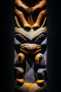 Pole Figures Totem