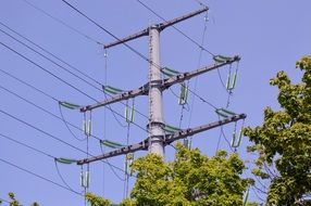 Power Line Industry