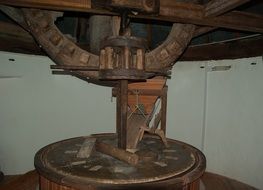 wooden mill mechanism