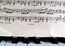 sheet with notes on the piano