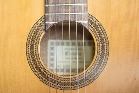 Strings of the guitar