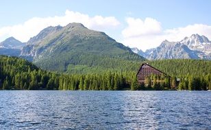 Å trbskÃ© pleso', picturesque mountain lake at summer, slovakia