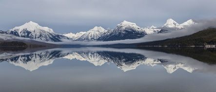 Lake Mcdonald