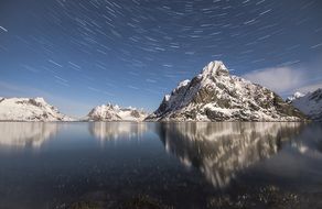 Landscape of snowy mountains on a lake bank