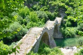 panorama of stone arched bridge in greece