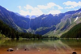 panorama of avalanche lake in montanа