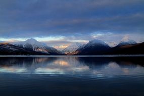 Landscape of Lake Mcdonald