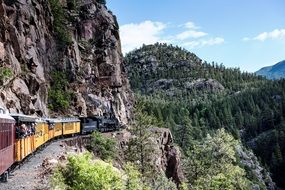 Railroad Along the Mountains in Colorado America