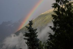 Chamonix Rainbow