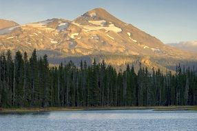 Landscape of Scott Lake
