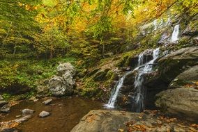 Landscape of the waterfall in autumn