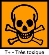 Toxic Sign Clip Art