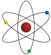 3D Atom Model
