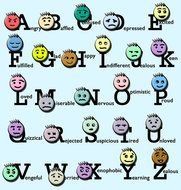 Feelings Faces Chart Emotions