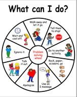 Conflict Resolution