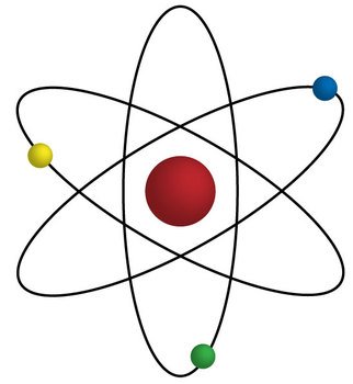3D Atom Model