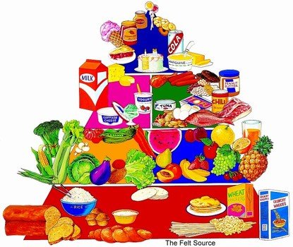 Healthy Food Clip Art N9