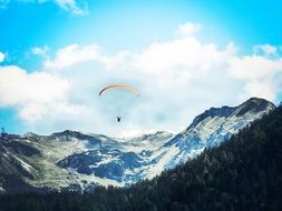 allgau Mountains Panorama